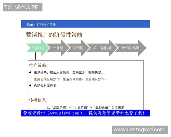 上海街舞队运营革新探索:从团队管理到市场推广的全新策略分析 上海街舞队运营革新探索:从团队管理到市场推广的全新策略分析